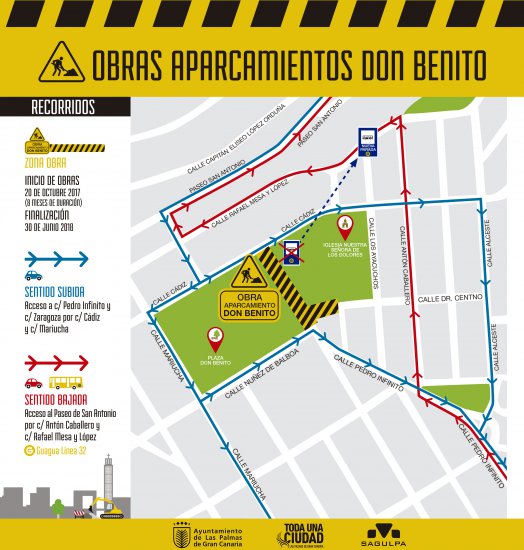 Arrancan las obras de rehabilitación del aparcamiento Don Benito 